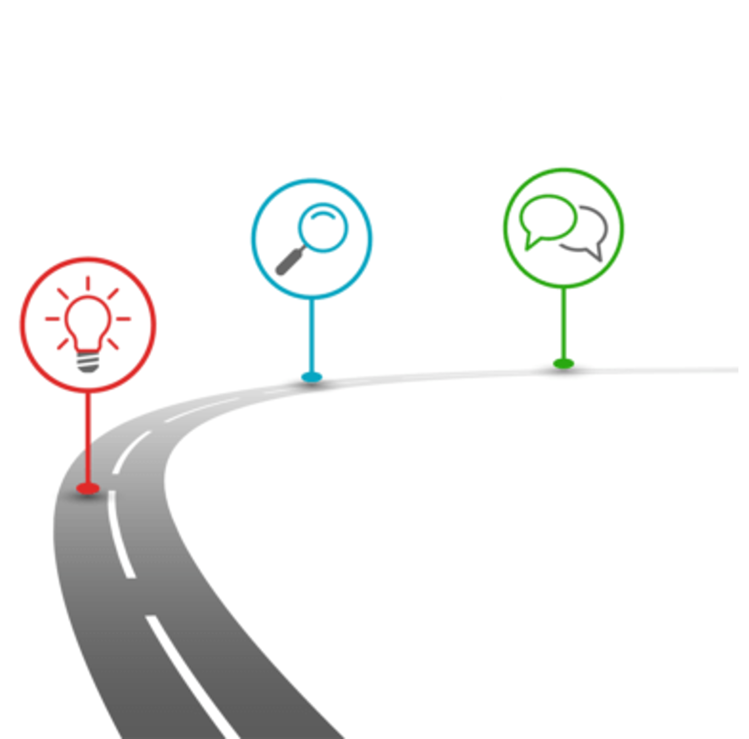 Strategy and business planning A roadmap of development